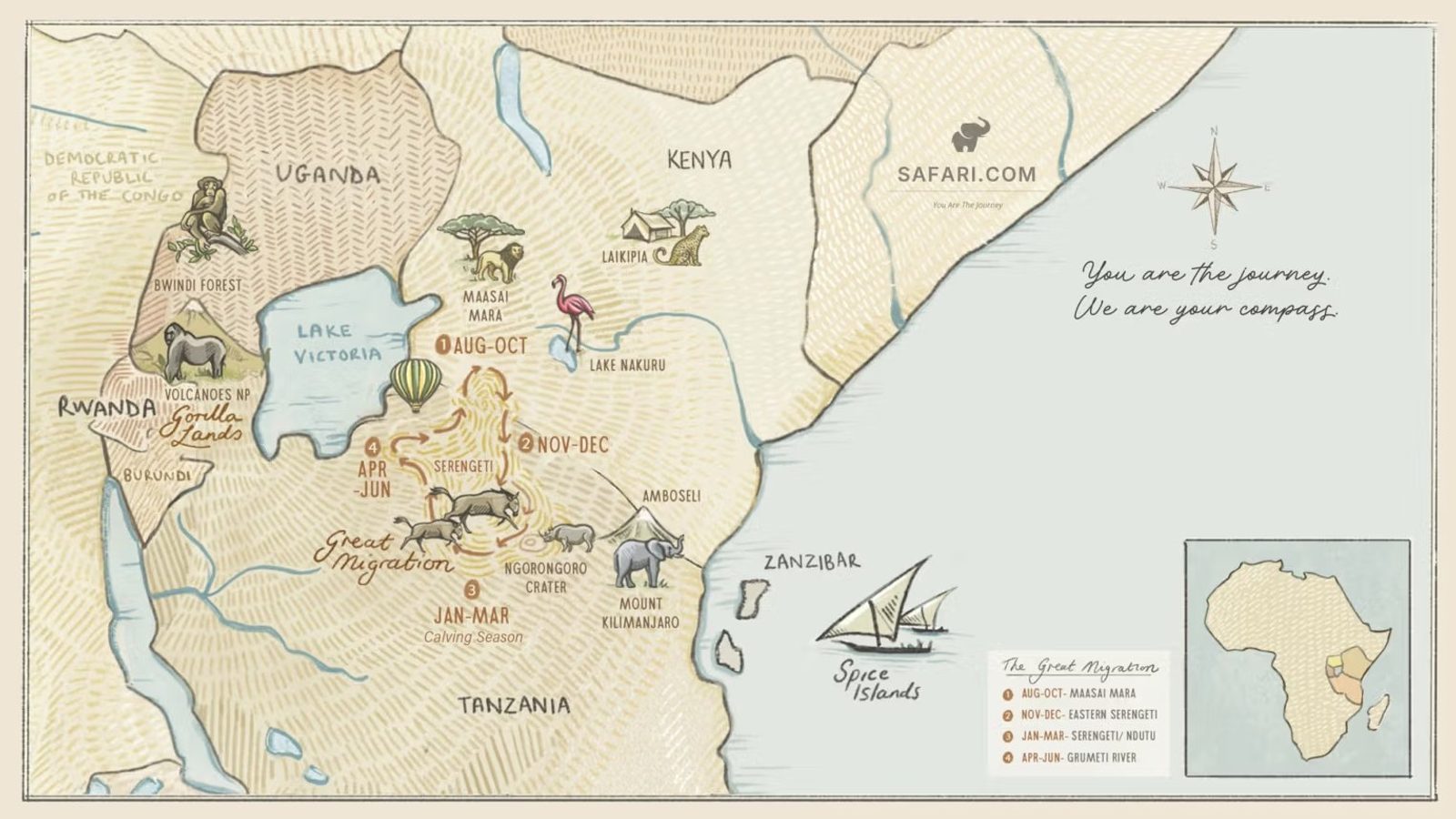 A hand-drawn map of East Africa showing Kenya, Tanzania, Uganda and Rwanda and the path of the Great Migration
